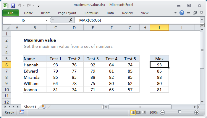 Excel Formula Maximum Value Exceljet 3496